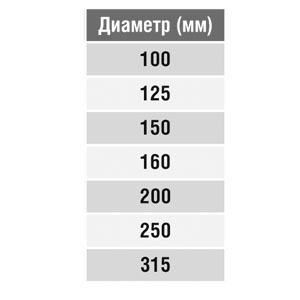 Отвод 90º круглый (оц. сталь) (100 мм)