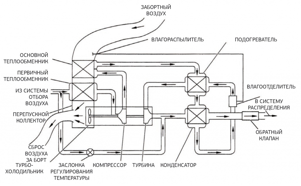 Принципиальная схема скв ту 204