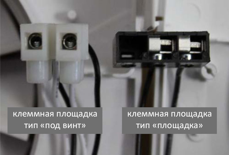 Клеммная площадка вентилятора Клеммная площадка вентилятора