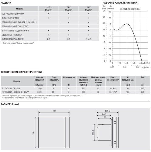 Накладной вентилятор Soler Palau SILENT-100 CZ BLUE DESIGN 4C