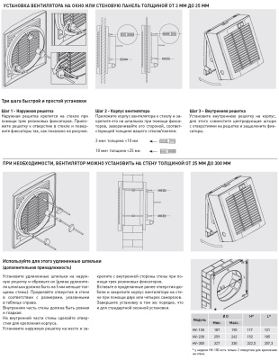 Оконный вентилятор Soler Palau HV-230 A