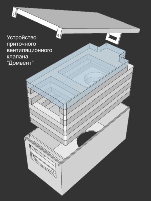 Приточный вентиляционный клапан ДомВент