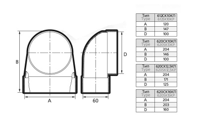 Переход пластиковый угловой плоский/круглый канал ЭРА 612СК10КП Переход пластиковый угловой плоский/круглый канал ЭРА 612СК10КП