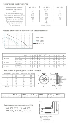 Вентилятор канальный VKK-315m Вентилятор канальный VKK-315m