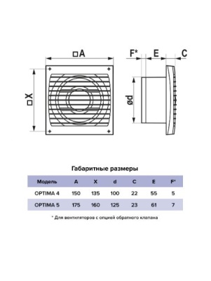Вентилятор накладной ЭРА OPTIMA 4-02