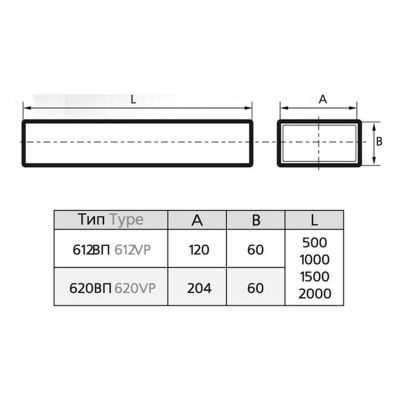 Воздуховод плоский пластиковый ЭРА 620ВП1 (204х60 мм/1 м)