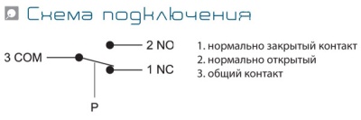 PSW-1000 Датчик измерения дифференциального давления PSW-1000 Датчик измерения дифференциального давления