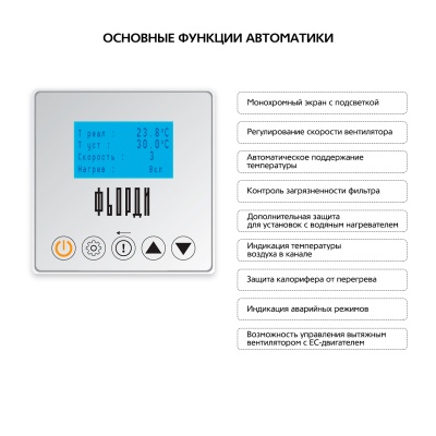 Приточная установка ФЬОРДИ ВПУ 3000 EC W-BLG