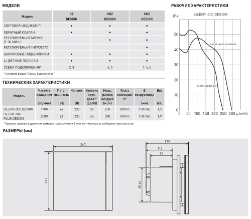 Накладной вентилятор Soler Palau SILENT-300 CRZ PLUS DESIGN 3C