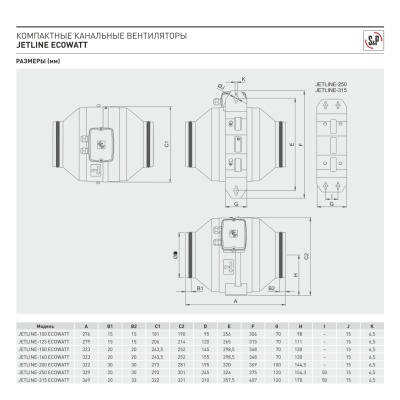Энергоэффективный канальный вентилятор Soler Palau JETLINE-315 ECOWATT