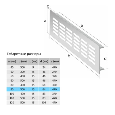 Вентиляционная решетка Благовест 80x500, серебро
