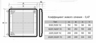 Вентиляционная решетка ЭРА 1825Р Вентиляционная решетка ЭРА 1825Р