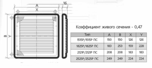 Вентиляционная решетка ЭРА 1825Р Вентиляционная решетка ЭРА 1825Р