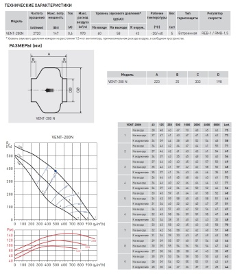 Канальный вентилятор круглый Soler Palau VENT-200N