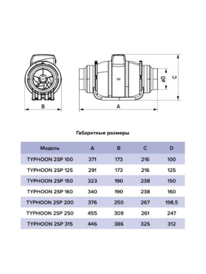 Канальный вентилятор ERA TYPHOON 125 2SP AT