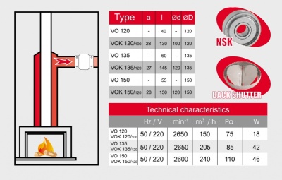 Канальный вентилятор BOK 135\100 Канальный вентилятор BOK 135\100