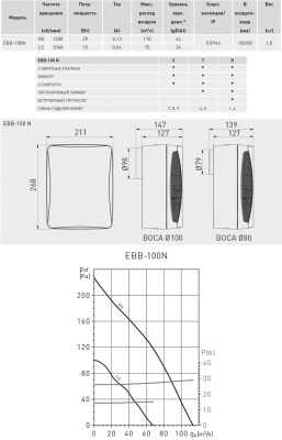 Вентилятор с обратным клапаном Soler Palau EBB 100 N HT