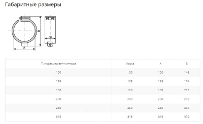 Крепежный хомут быстросъемный, с уплотнителем 200 