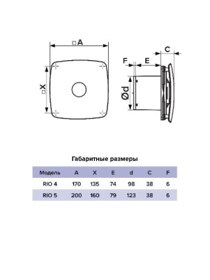 Вентилятор накладной ЭРА RIO 4C Gray metal
