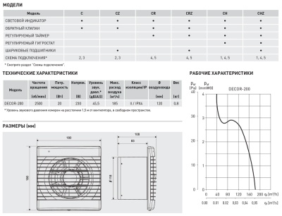 Накладной вентилятор Soler Palau DECOR-200CHZ Накладной вентилятор Soler Palau DECOR-200CHZ
