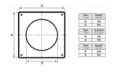 Накладка 10НКП