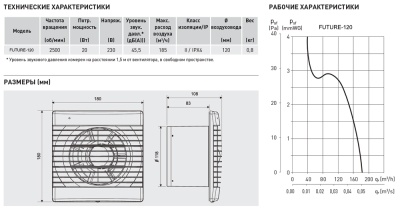 Накладной вентилятор Soler Palau Future-120T Накладной вентилятор Soler Palau Future-120T