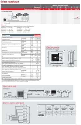Блок наружный FUJITSU AOYG45LBLA6