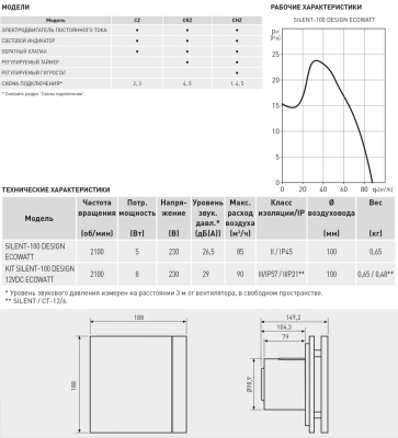 Накладной вентилятор Soler Palau SILENT-100 CRZ SILVER DESIGN ECOWATT Накладной вентилятор Soler Palau SILENT-100 CRZ SILVER DESIGN ECOWATT