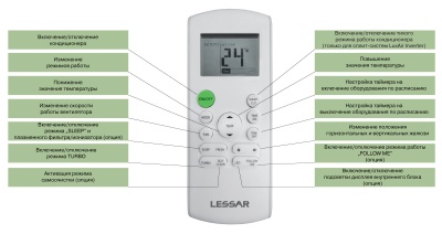 Настенная сплит-система LESSAR LS-HE24KLA2B / LU-HE24KLA2B