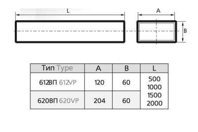 Воздуховод плоский пластиковый ЭРА 612ВП (120х60 мм/0,5 м) Воздуховод плоский пластиковый ЭРА 612ВП (120х60 мм/0,5 м)